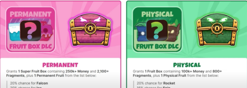 Blox Fruits Obtain The Fruit Box The Nature Hero