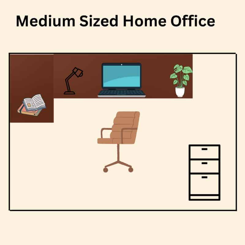 Medium sized home office