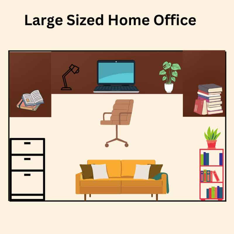 Large sized home office