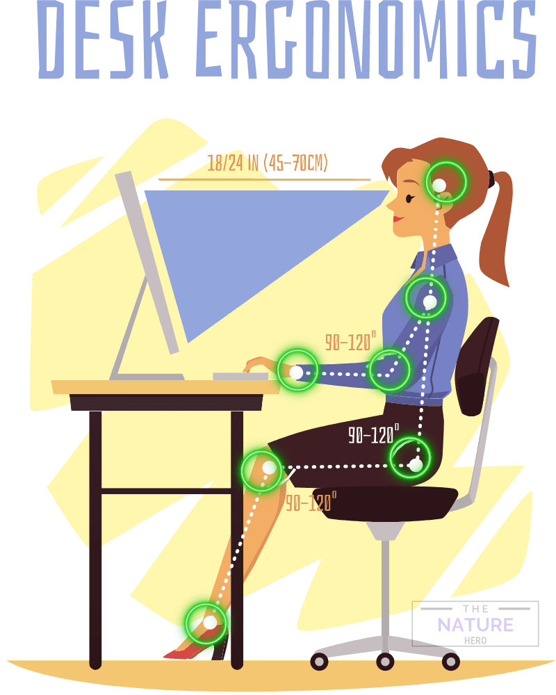 Proper sitting posture while working