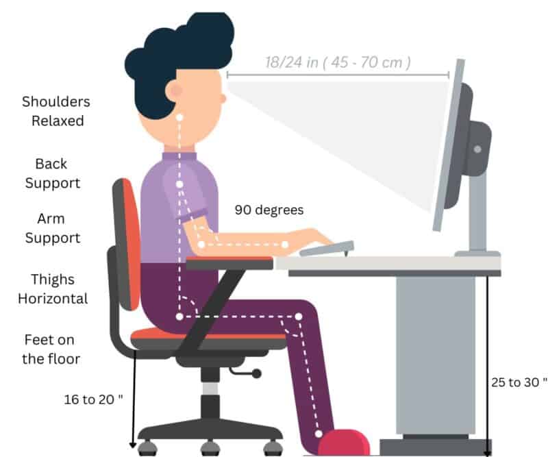 How to Prevent Feet Swelling When Sitting in an Office Chair?