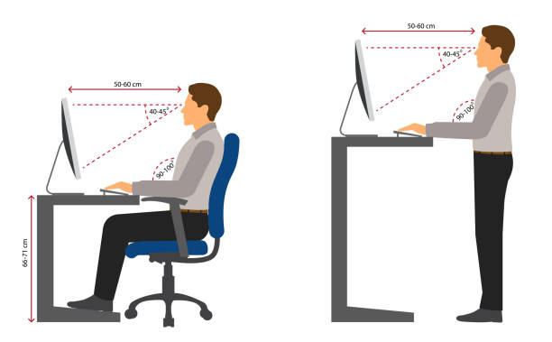 Correct sitting and standing posture when using a computer