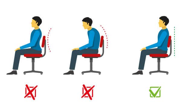 A visual representation of right and wrong sitting positions
