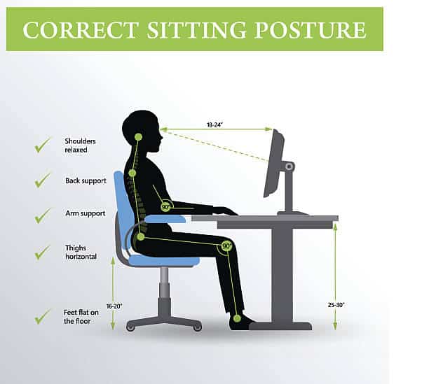 Ergonomic sitting posture
