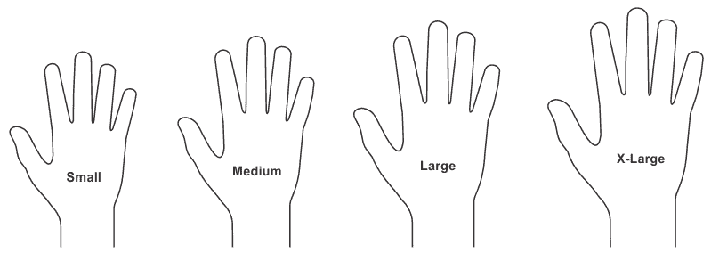 Large hand