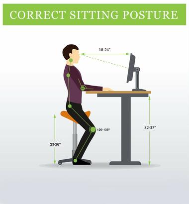 Sitting in a forward position in saddle stool