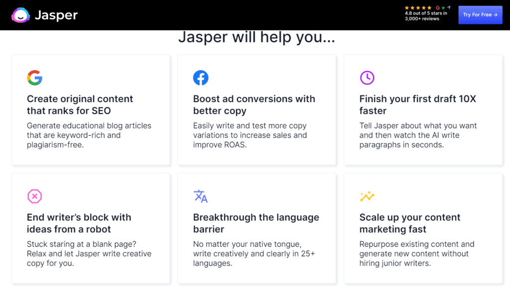 Jasper AI Features