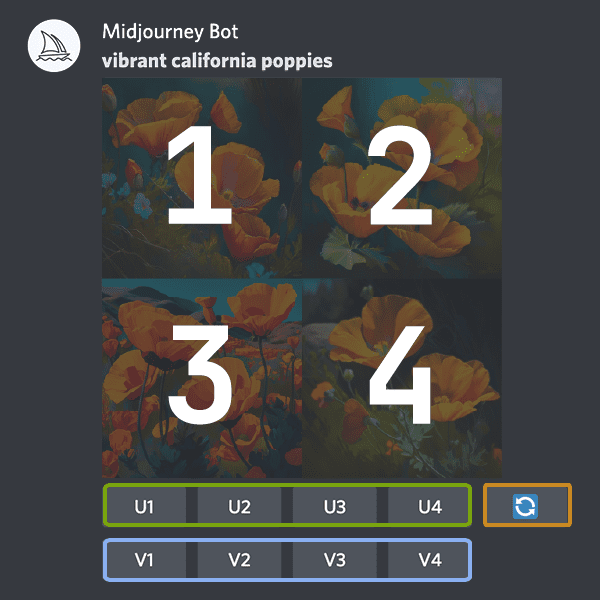 how to use Midjourney AI for free