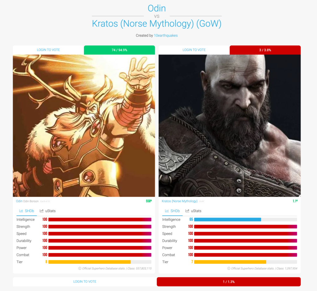 god of war ragnarok kratos vs odin