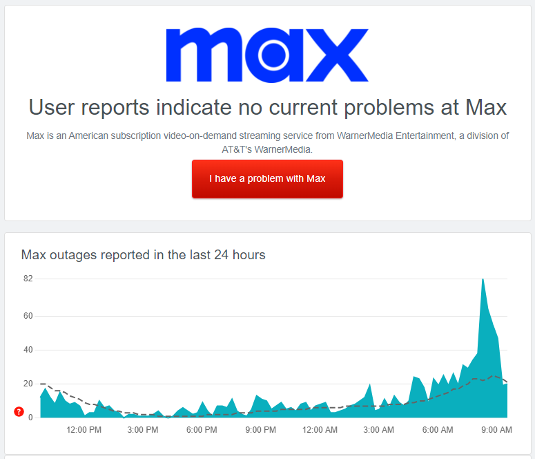 max app error by downdetector