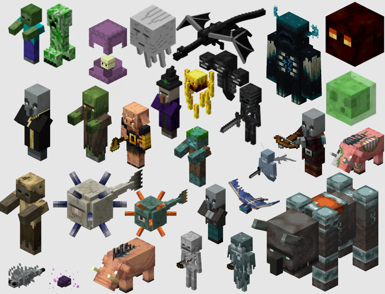 Mob Types In Minecraft.