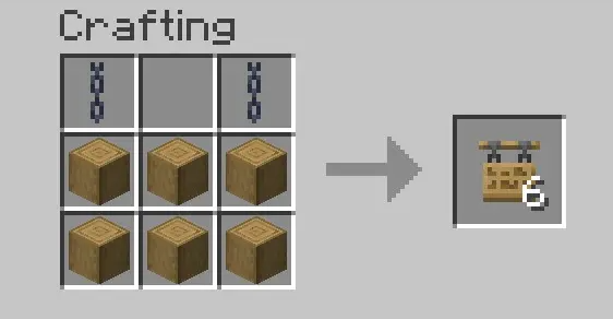 Crafting Process Of Hanging Sign In Minecraft.