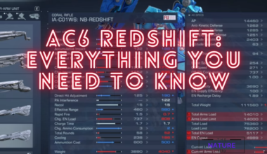 Redshift in AC6,