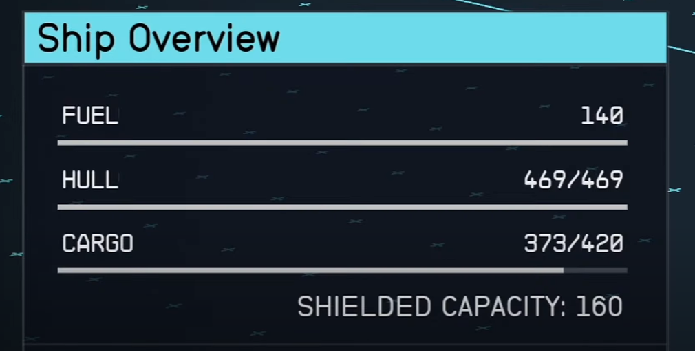 Shielded cargo