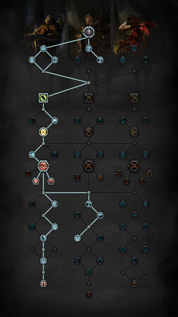 Darktide Talent Tree Builder: Design Your Champion - The Nature Hero