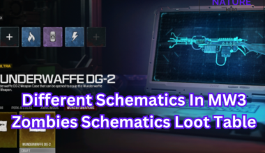 MW3 Zombies Schematics loot table