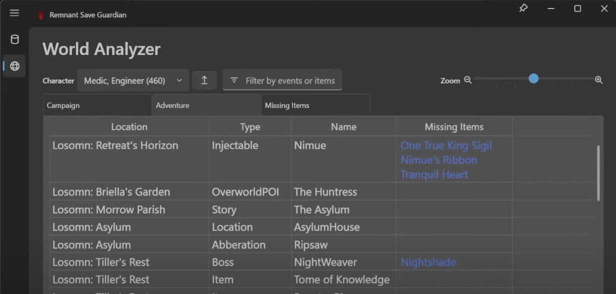 World Analyzer In Remnant 2 Save Guardian