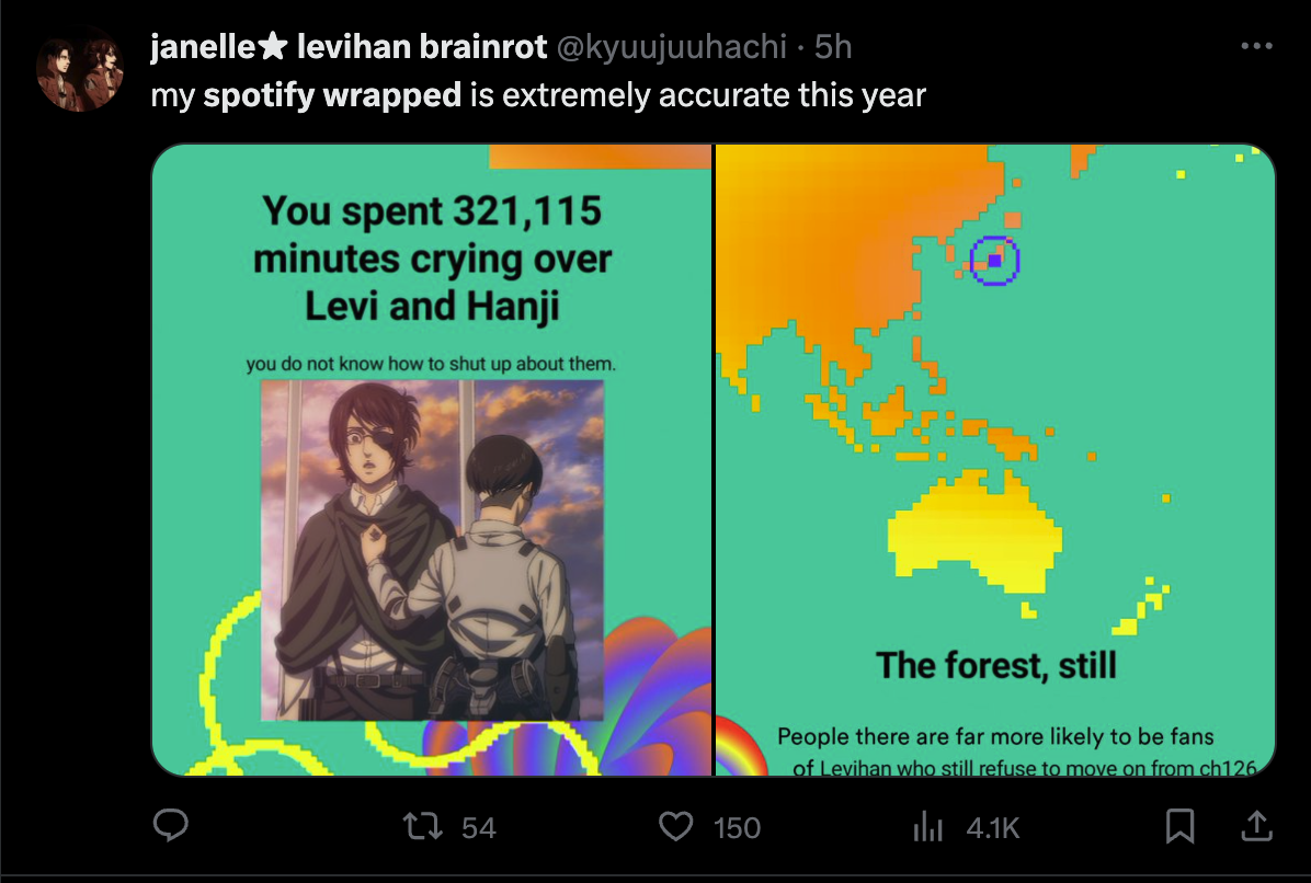 Twitter Spotify Wrapped