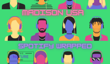 madison usa spotify wrapped