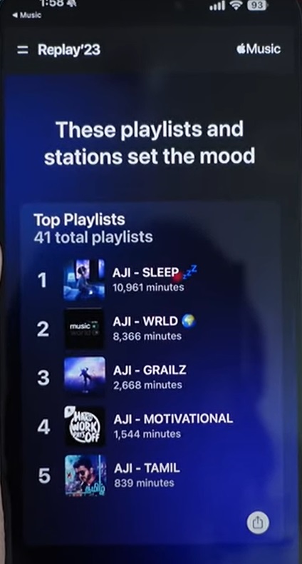 Top Playlists in Apple Music