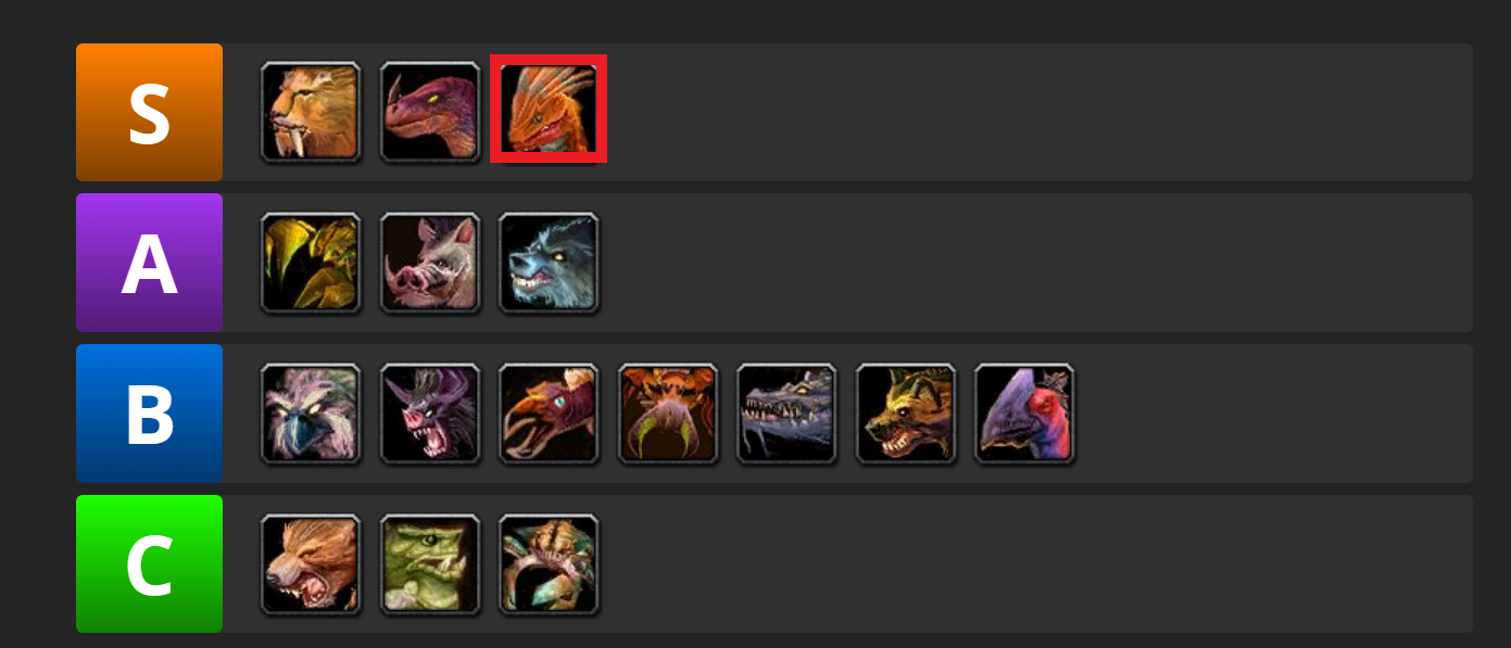 Tier list of Offensive pets in WOW SOD