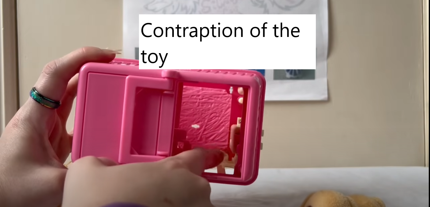 Working mechanism of the toy