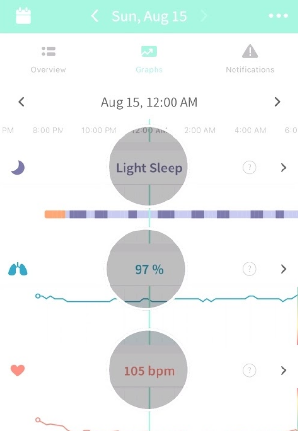 Monitor baby's sleep pattern in Owlet app