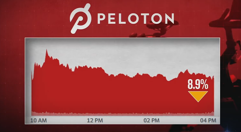 peloton bar