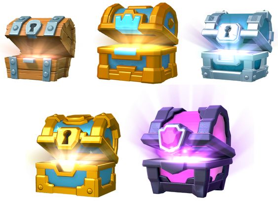 Chests In Clash Royale