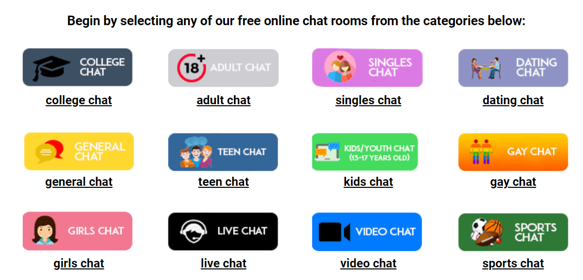 chat rooms in chat avenue