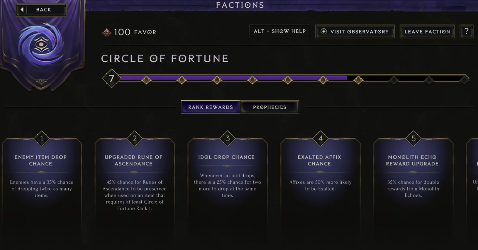 Circle of fortunes last epoch