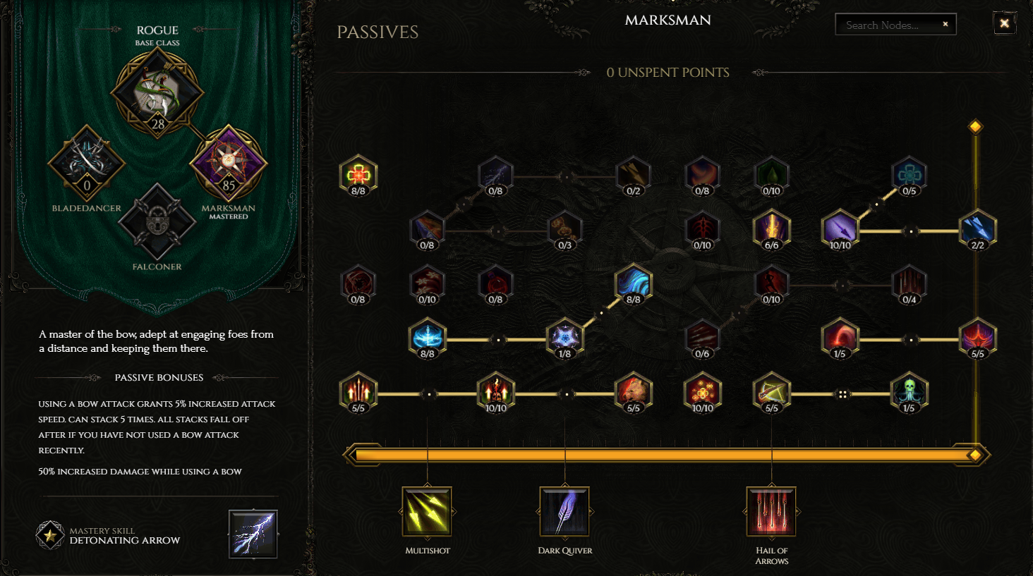 Marksman skill tree