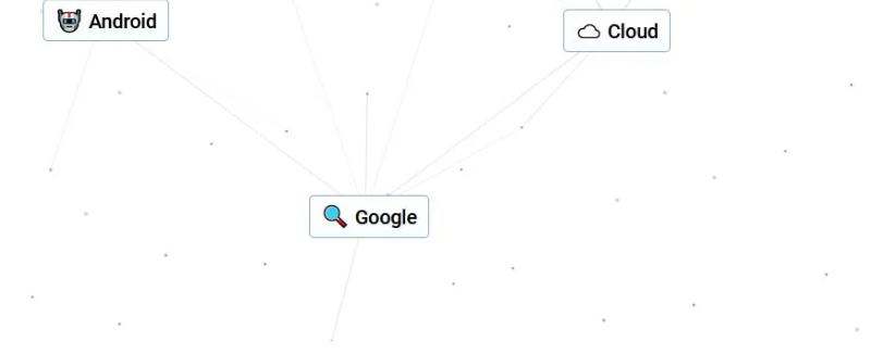 Android and Cloud are the two main ingredients for making Google in Infinite Craft