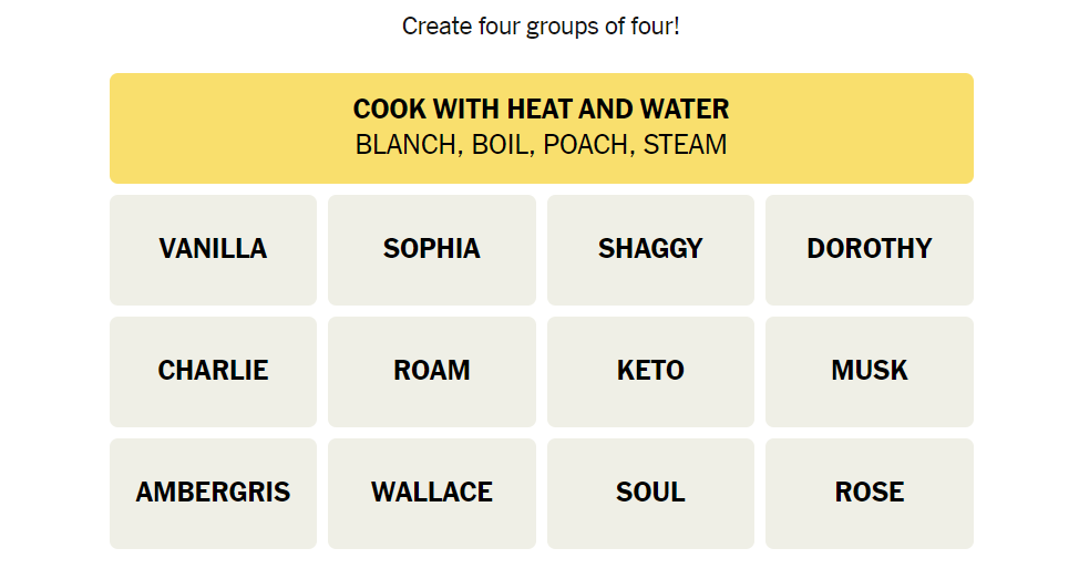 KETO And DOROTHY Meaning With Hints And Solutions In NYT Connection For ...